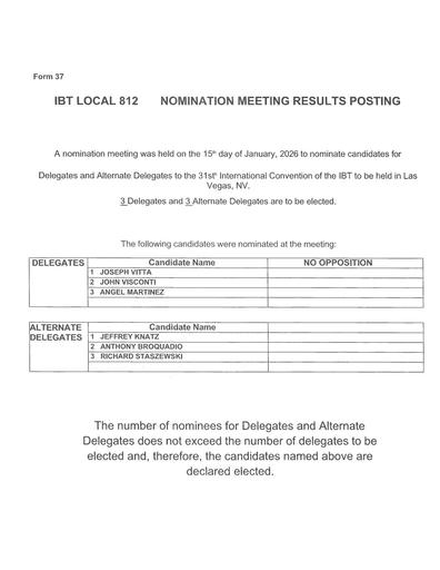 Delegate Nomination Results